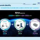 주식회사나우로보틱스 네이버블로그