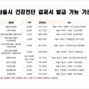 용훼미리의원 이미지