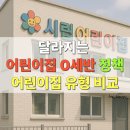 시립산업단지어린이집 | 2026 어린이집 0세반 정책과 가정 민간 시립 직장 어린이집 비교