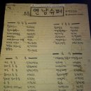 보승슈퍼