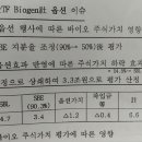 삼일분식 이미지