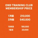 레벨짐 간석 | [인천/주안] 초보자 내향인도 다니기 좋은 크로스핏 온드트레이닝클럽