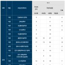 풍덕고등학교 이미지