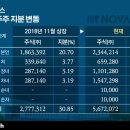 바이오환경 생활과학 입문 이미지