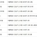 제이엘산부인과의원 이미지