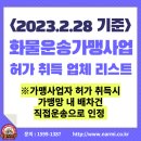 화물자동차 운송가맹사업 가맹사업자 허가 취득 업체리스트 (2023.02.08 기준)