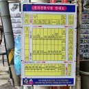 신포정육점 이미지