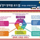한솔탑