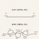 보다주팩토리