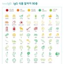 더기능랩스
