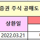 팜앤에스디