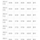 피렌체가죽공예학원
