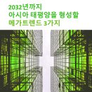 2032년까지 아시아 태평양을 형성할 메가트렌드 3가지 https://bit.ly/3Lw4cEM 이미지