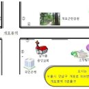 용하한의원 이미지