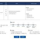 [KCC글라스] 인테리어 영업 담당 채용 (~6/2) 이미지