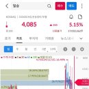 대동기어(주) 이미지
