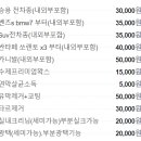 SK광택세차 이미지