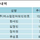 (주)에스엠엔터테인먼트 이미지
