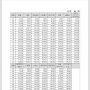 제2026-6호 ("K-Packet 접수국가 확대" 시험적 실시) 이미지