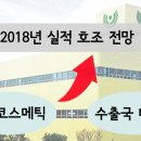 엘에스코스메틱 - 부평구 충선로209번길 13 | 엘에스코스메틱
