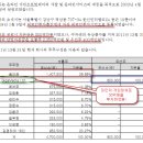 (주)엑스엘게임즈 이미지