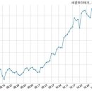 주식회사 세경 이미지