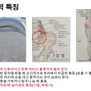 왕지5길 네이버블로그