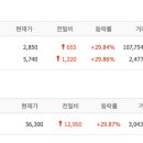 대원태양광발전소 이미지