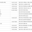 GS25 현석신수로점 | 마포구 마대 특수규격봉투 판매하는 곳 /합정동, 서강동 외