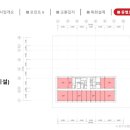 스마트위례 에너지서비스 이미지