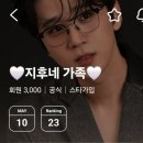박지후 가수님 팬카페 회원수 3,000명 돌파 축하합니다 이미지