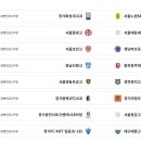 광동축구센터 이미지