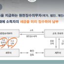 와이세무회계 이미지
