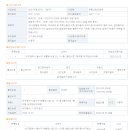 (주)한신코퍼레이션 네이버블로그