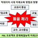 ﻿한국교육의 모순 - 교육변화에 몸부림치는 한국 - 미래교육③ 이미지