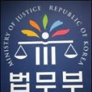 하나종합행정사사무소 네이버블로그