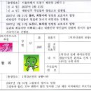 둘리유치원 이미지