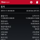 2014.11.09. 동행자 의산님의 글입니다. 이미지