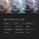 S드라이브인무인텔 이미지