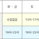 써니미술학원 - 마포구 월드컵북로2길 82 | 써니미술학원