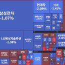 에스와이케이 이미지