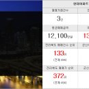 석공인중개사사무소 이미지