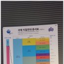 지질박물관 이미지