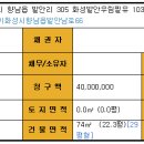 우림필유 이미지