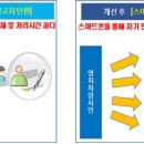 전국개발 이미지