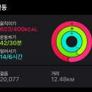 공연/ 2025서울재즈페스티벌 후기