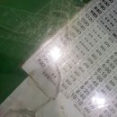 제천역 관광안내소 이미지