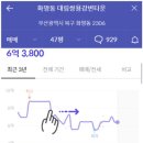 대림아파트(구포) 이미지