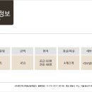 스위스공인중개사무소 이미지