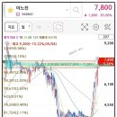 금강헬스케어 이미지